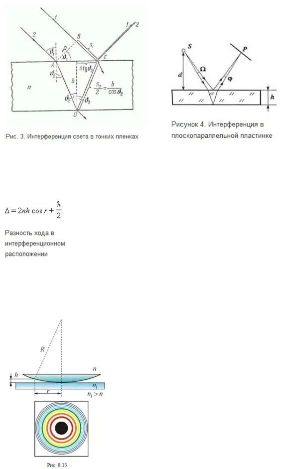 Интерференция схема. Волновая оптика интерференция света чертеж. Интерференция компакт диска. Интерференция на тонких пластинках чертёж. Интерференция плоскопараллельной пластинки.
