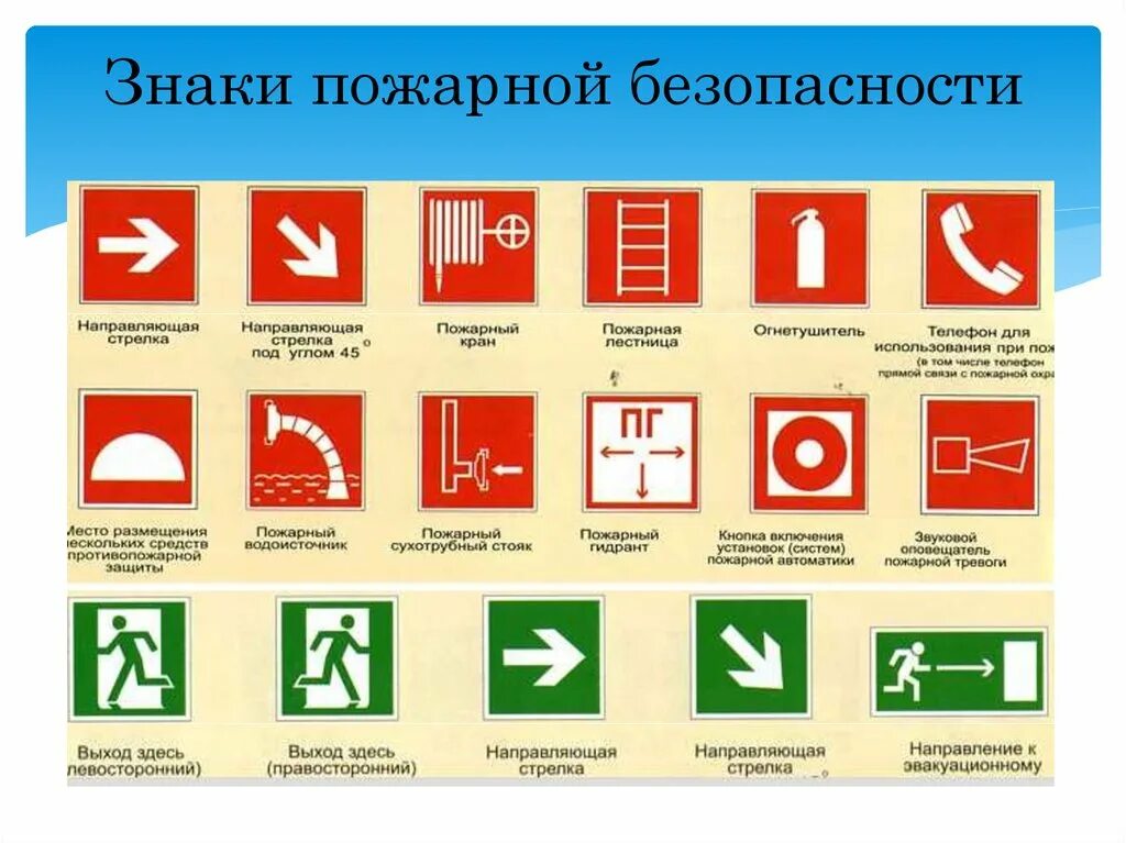 Группа знаков пожарной безопасности. Знаки пожарной безопасности. Знаки противопожарной безопасности. Знаки пожарной безопасности кнопка. Пожарные таблички.