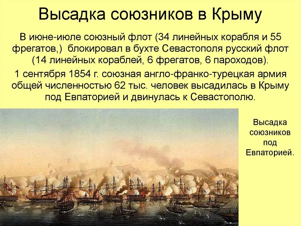 Высадка союзников в Евпатории в Крымской войне 1853-1856.