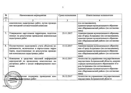 Заключение согласительной комиссии