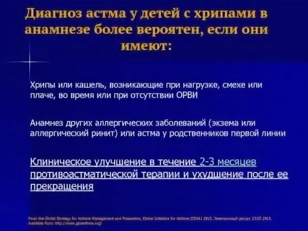 Снятие диагноза