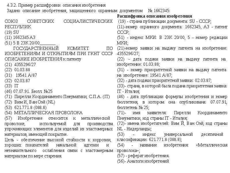 Описание патента на изобретение пример. Расшифровка номера патента на изобретение. Расшифровка номера патента. Номер заявки на патент. Расшифровать описание