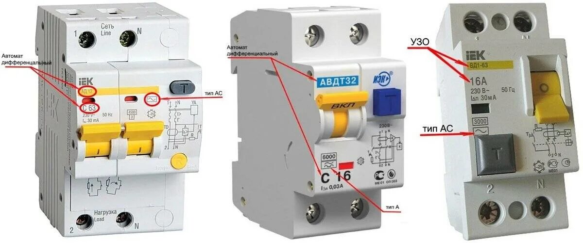 Схема подключения трехфазного узо и автоматов. Узо автомат 40 ампер иэк. Как подключить дифференциальный автомат без заземления схема. Дифавтомат нагрузка. Узо автомат классификация.