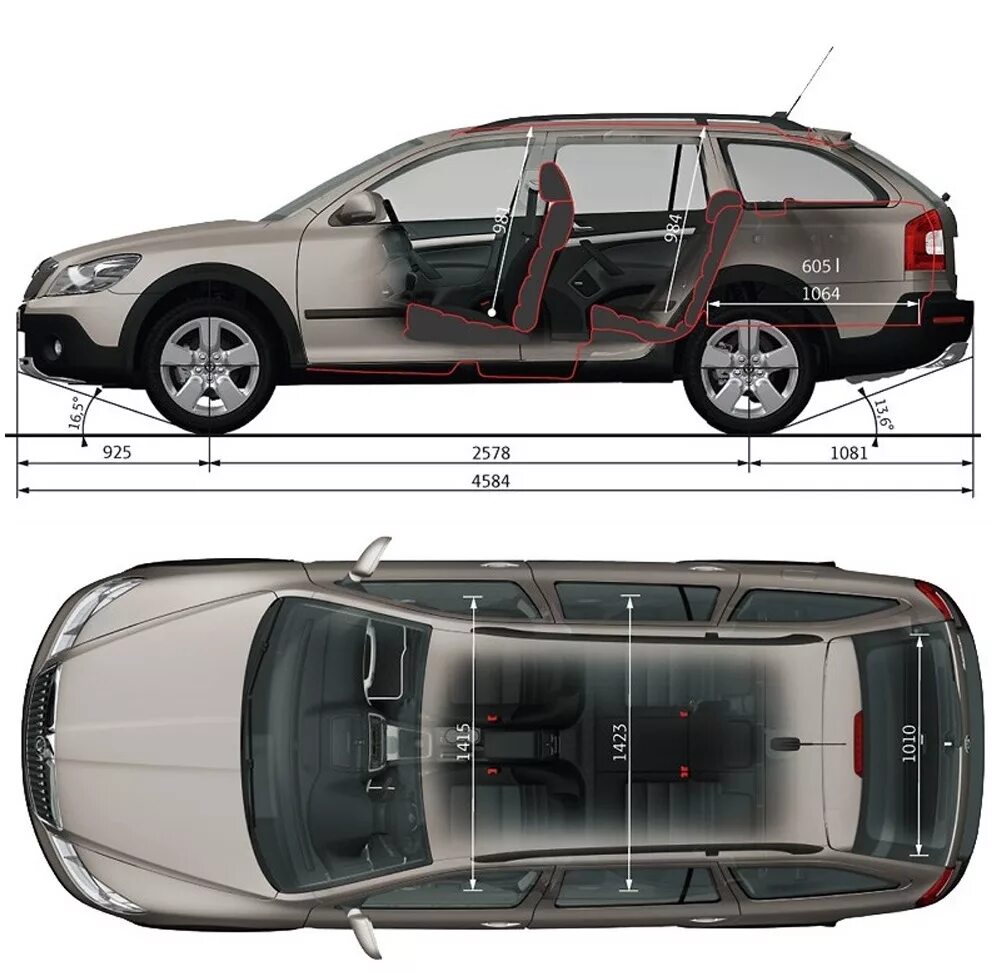 Skoda a7 размеры. Габариты шкода октавия а5 универсал. габариты октавия скаут а5. skoda octavia универсал габариты. шкода октавия габариты кузова а5.