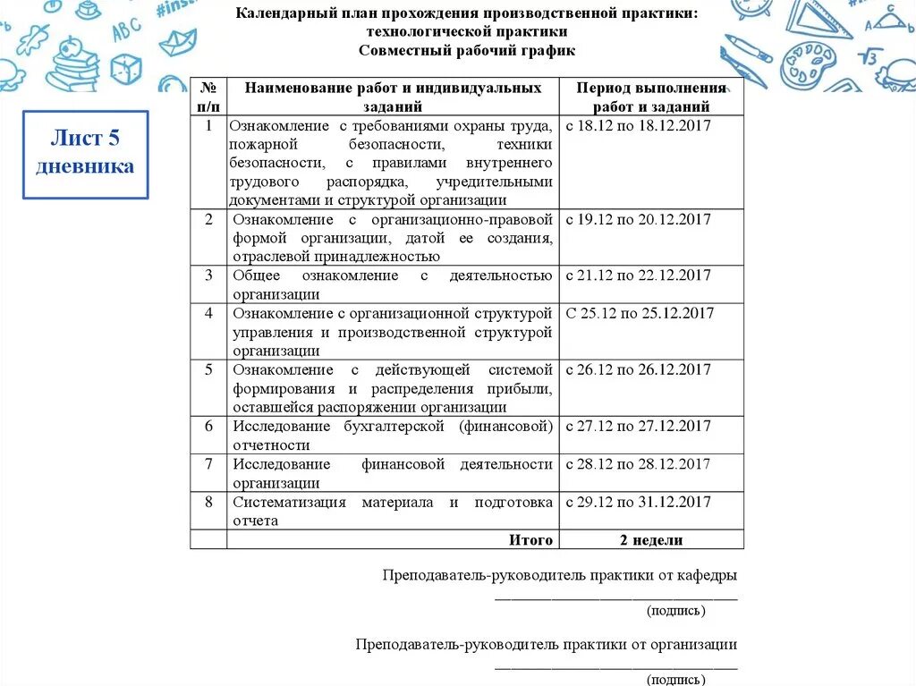 Организация и проведение учебной практики. Дневник прохождения практики менеджера по управлению персоналом. Календарный план прохождения учебной практики. Дневник по учебной практике менеджмент заполненный. Календарный график прохождения практики экономиста пример.