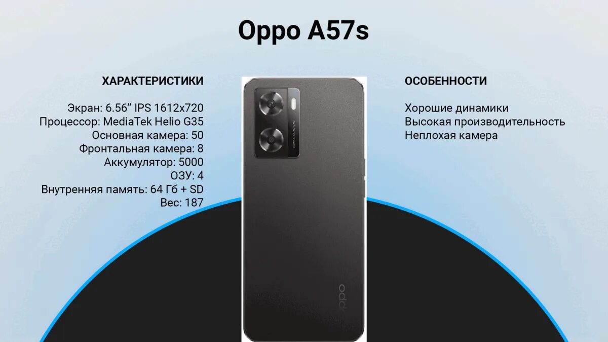 Топ смартфонов до 50000 2023. Топ смартфонов до 50000 2023