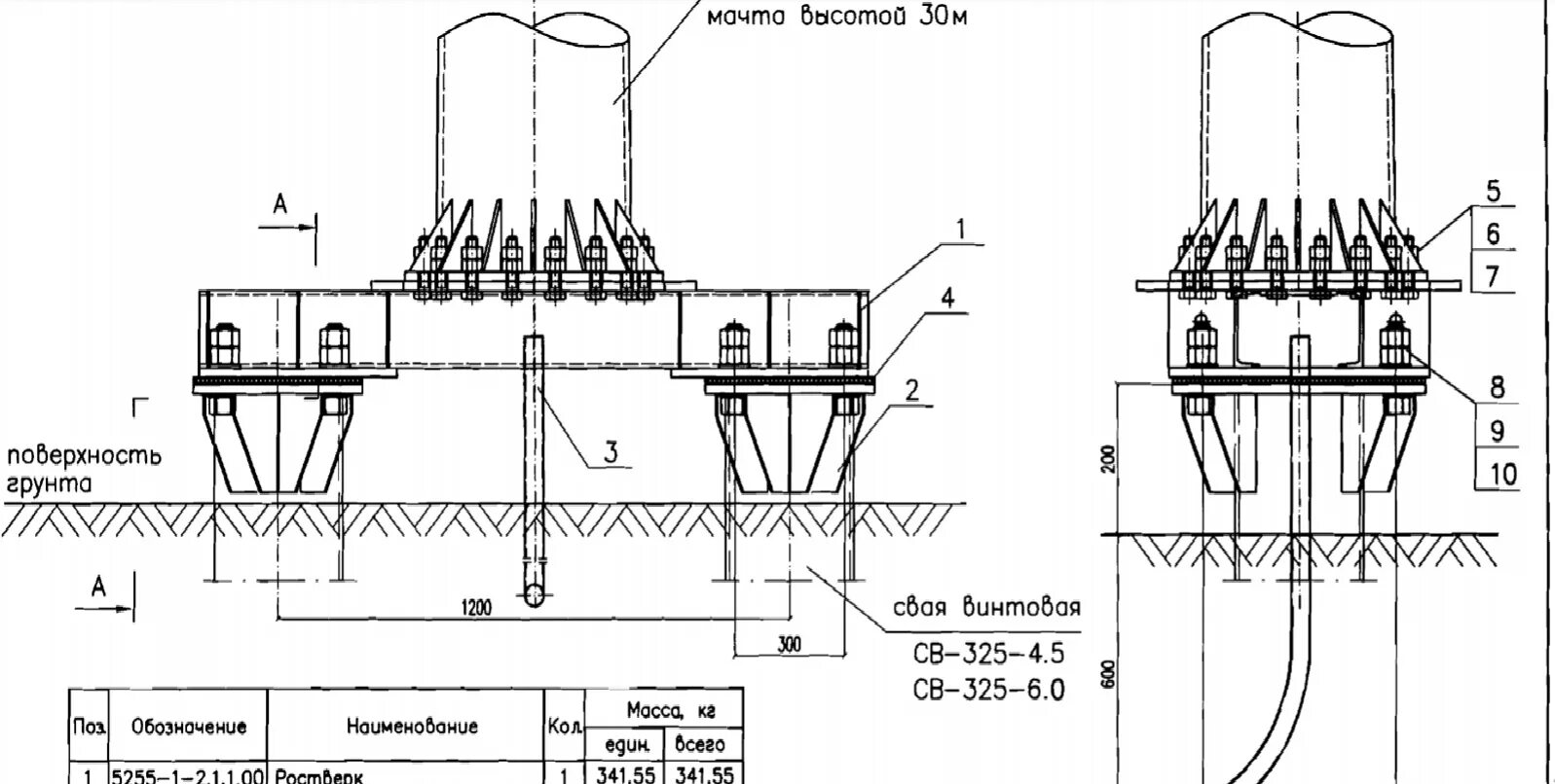 Фундамент опоры мгф-16. Фундамент под мачты. Анкерный закладной элемент фундаменты для мачты мгф-16. Металлоформы фундаментов вл 220-500. Анкерный блок мк700(600).