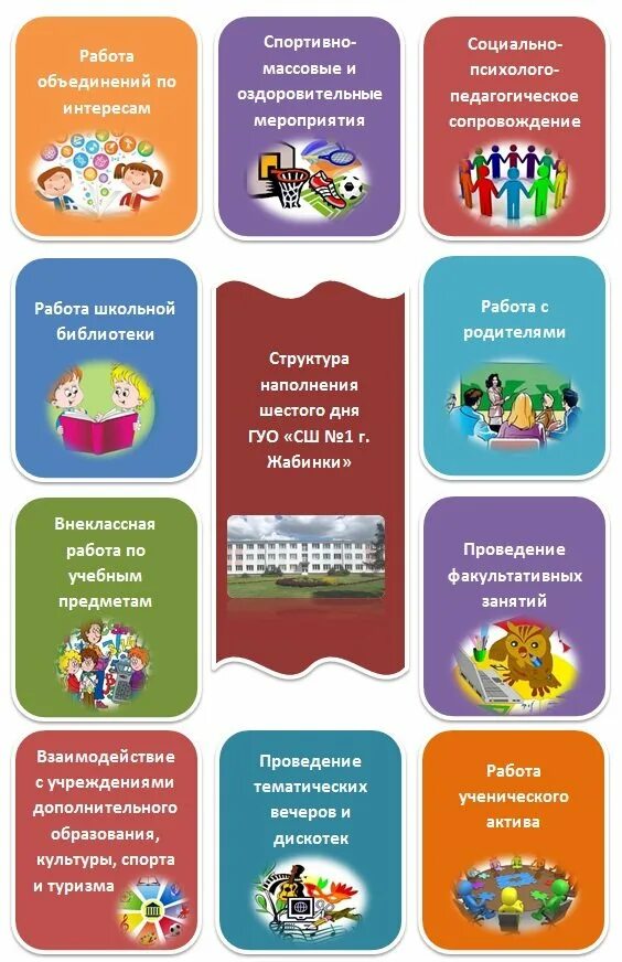 6 школьный день в школе. План шестой школьный день. презентация шестого школьного дня. материалы для мероприятий в школе. учебные субботы в школах.