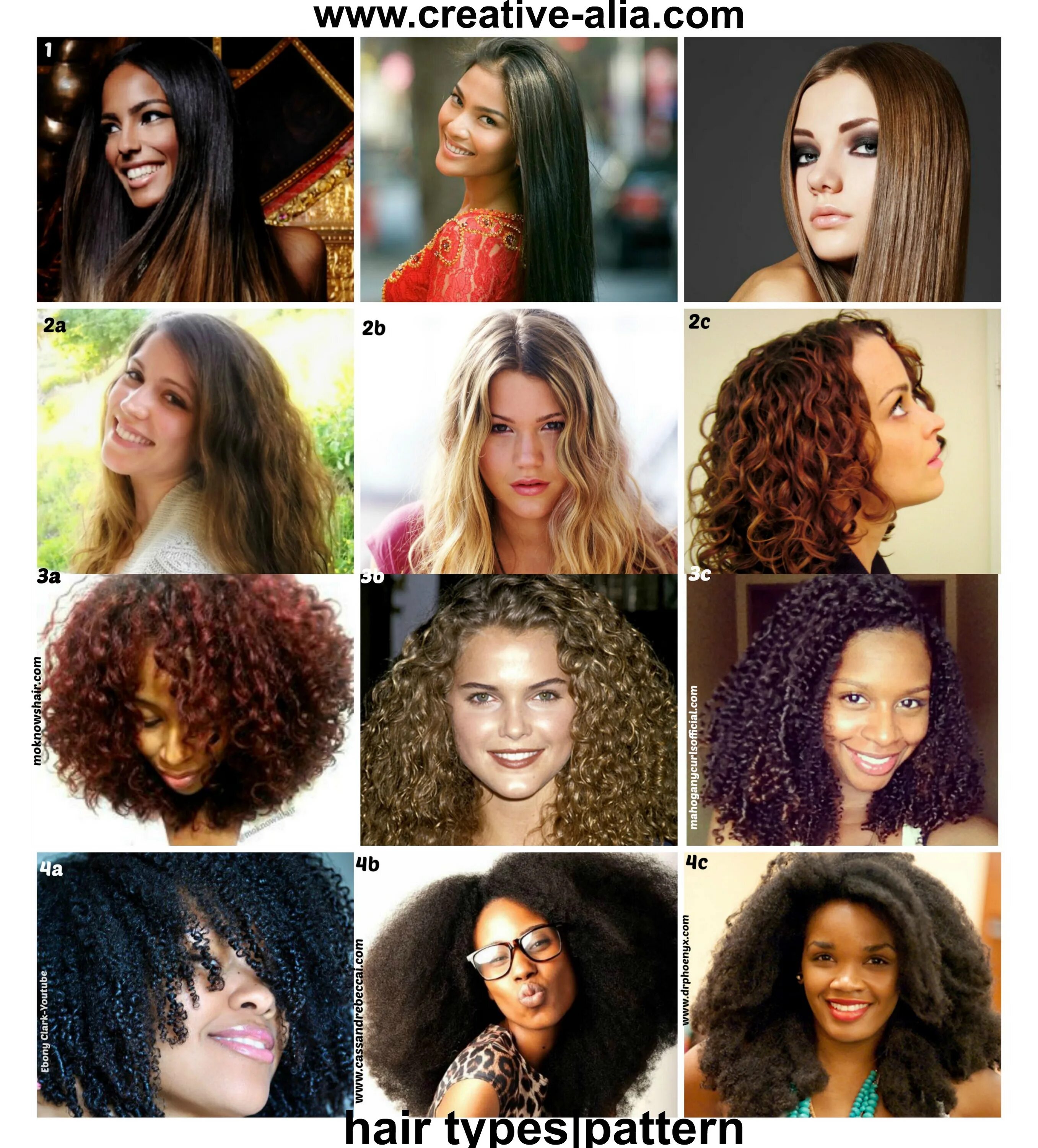 Для каждого типа волос. Типы волос. Типы волнистых волос. Разновидности кудрявых волос. Этнические типы волос.