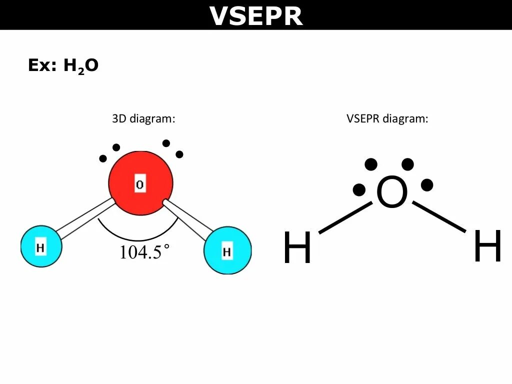 H2o молекула. H2o молекула воды. H2o2 модель. Диаграмма молекулы воды.