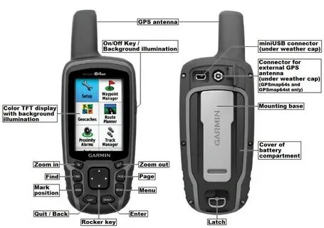 Gps 64