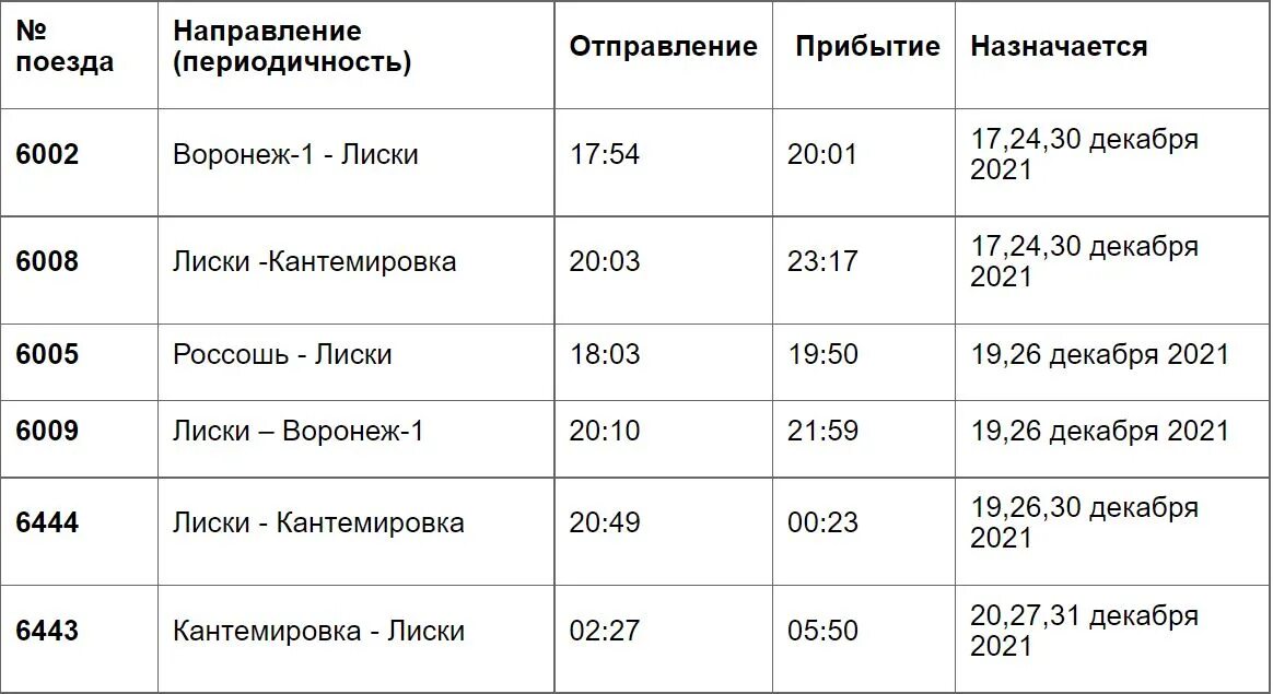 Расписание поездов воронеж адлер на 2024 год. Расписание поездов Воронеж. Расписание электричек. Расписание электричек Воронеж Лиски. Электрички из Воронежа.