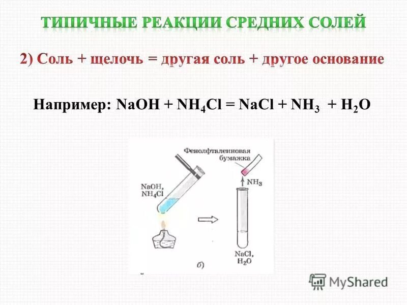 Примеры щелочных реакций