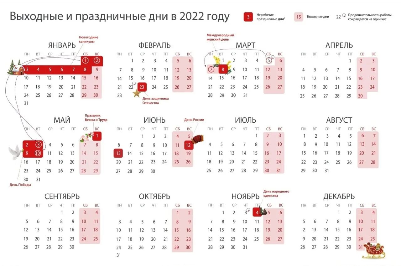 Календарь переносов праздничных. Календарь выходных и праздничных дней на 2022 год в России. Перенос праздников 2022 год утвержденный правительством РФ. Выходные и праздники в 2022 года в России нерабочие дни календарь. Выходные дни в мае 2022 года в России.