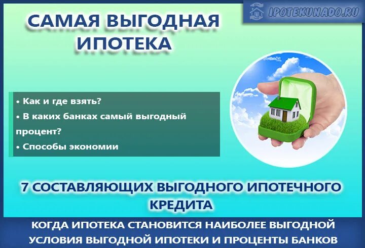 Самозанятый ипотека условия. Самая выгодная ипотека. В каком банке самая выгодная ипотека. В каком банке выгодно взять ипотеку. Взять ипотеку в банке.