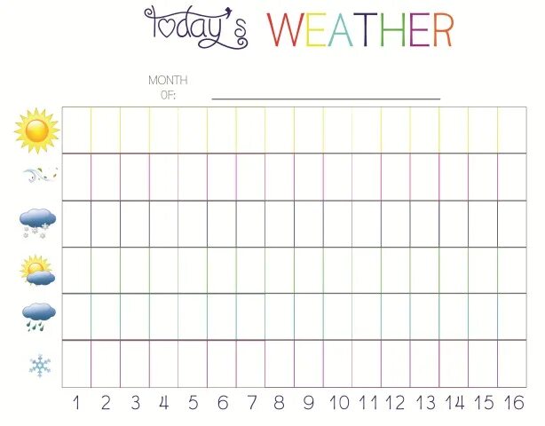 Погода на месяц солнечный. Weather Calendar for Kids. Проект the weather Calendar. Календарь погоды на английском. Weather Diary for Kids.