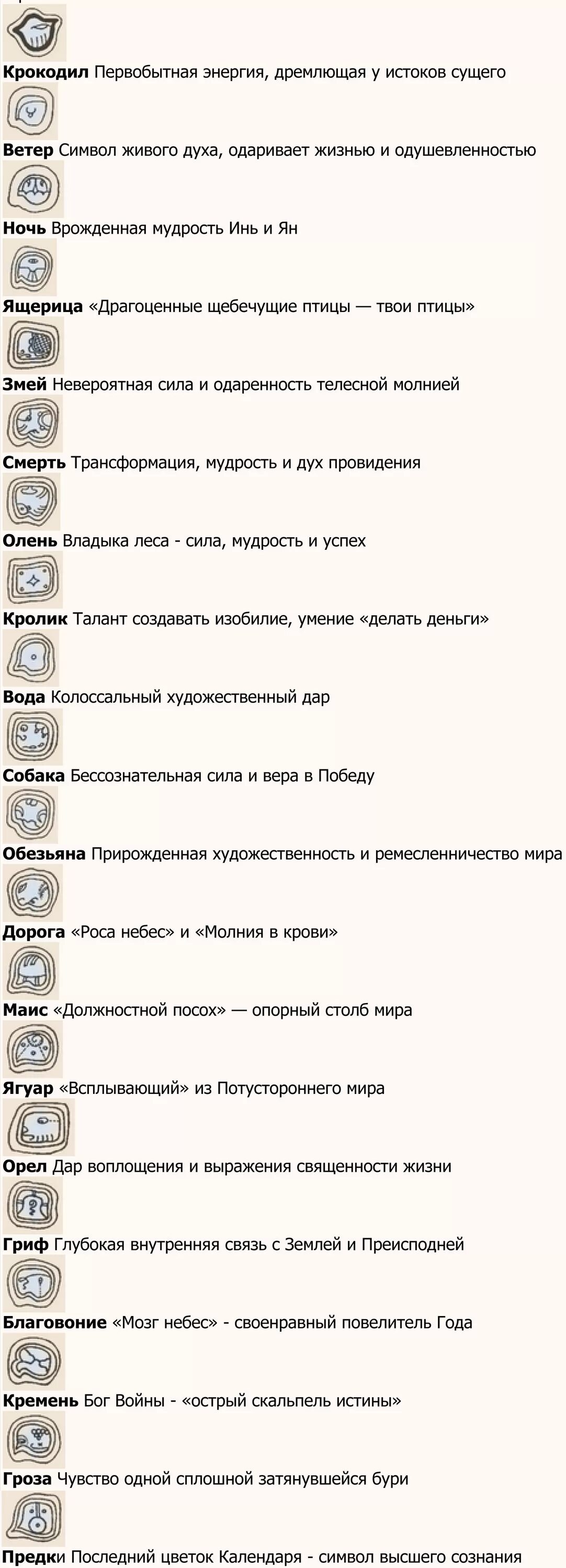 Рассчитать дату по гороскопу майя. Рассчитать дату по гороскопу майя
