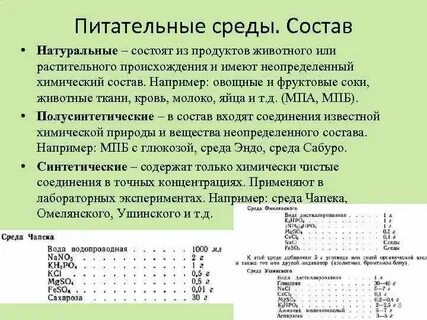 Состав питательных