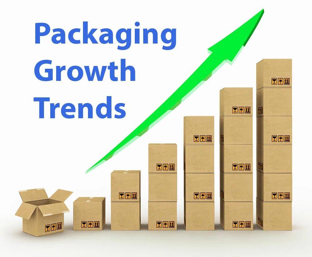 Group packages. Result package. Growth trend. Sustainable growth. Package Group.