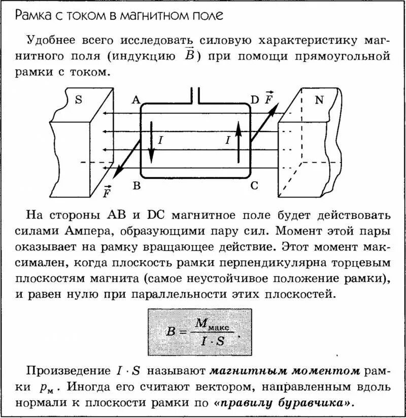 Прямоугольная рамка в магнитном поле. Вращающий момент рамки с током в магнитном поле. вращение рамки с током в магнитном поле. момент вращения рамки с током в магнитном поле. рамка с током в магнитном поле.
