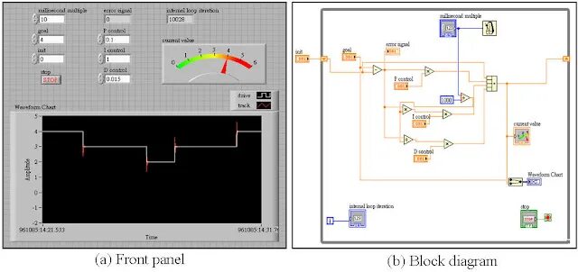 Re: Managing U16 images in Labview/IMAQ Vision - Page 2 - NI Community