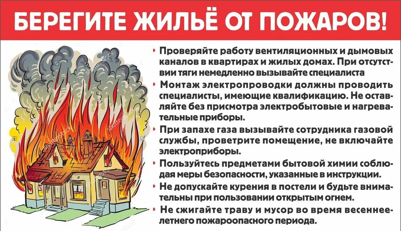 Противопожарные листовки. Пожарная безапасность. Жилой дом пожар памятка. Памятка по пожарной безопасности в доме. Памятка по пожарам.