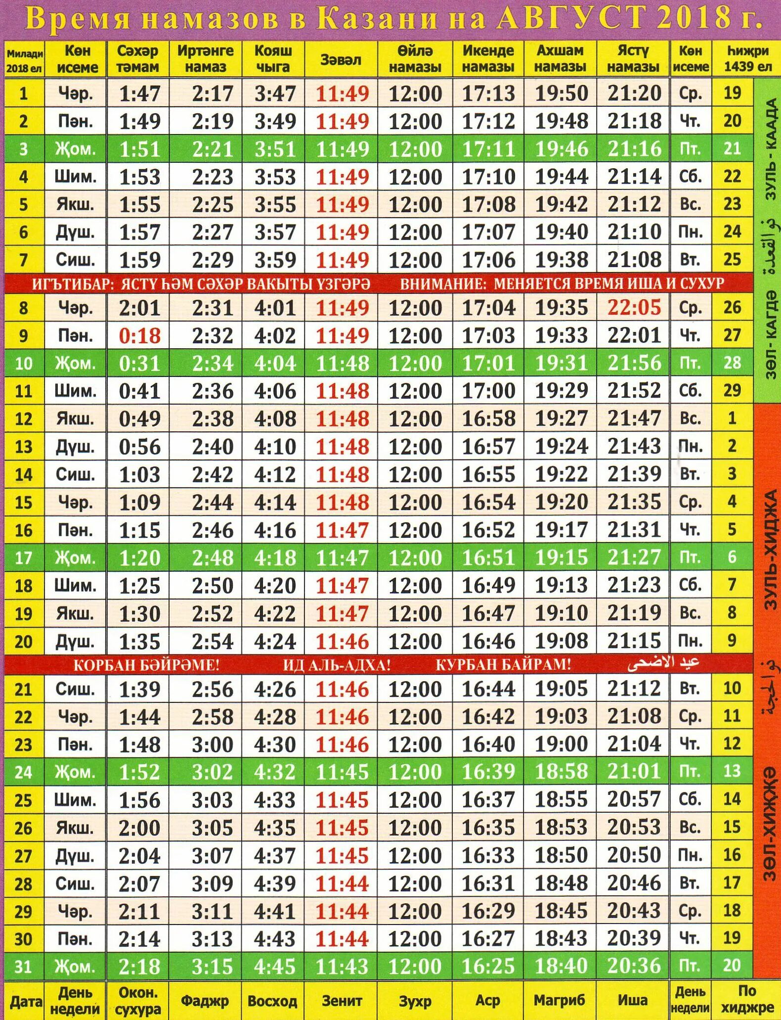 Календарь ураза санкт петербург. Намаз. Время намаза картинки. Магриб намаз. Время ночного намаза.