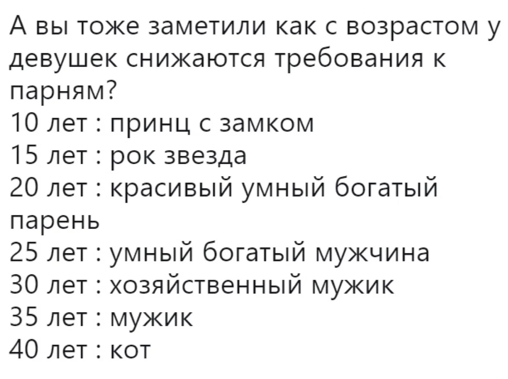 Требования к мужчине с возрастом. Требования девушек к парням. Требования к мужикам с возрастом. Список требований к мужчине от женщины. С какого парень года песня