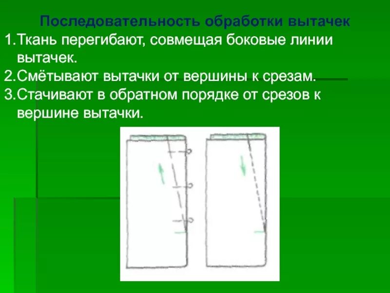 Технологическая схема стачивание вытачек. Последовательность обработки вытачки. Стачивание вытачек на юбке. Обработка вытачек на юбке.