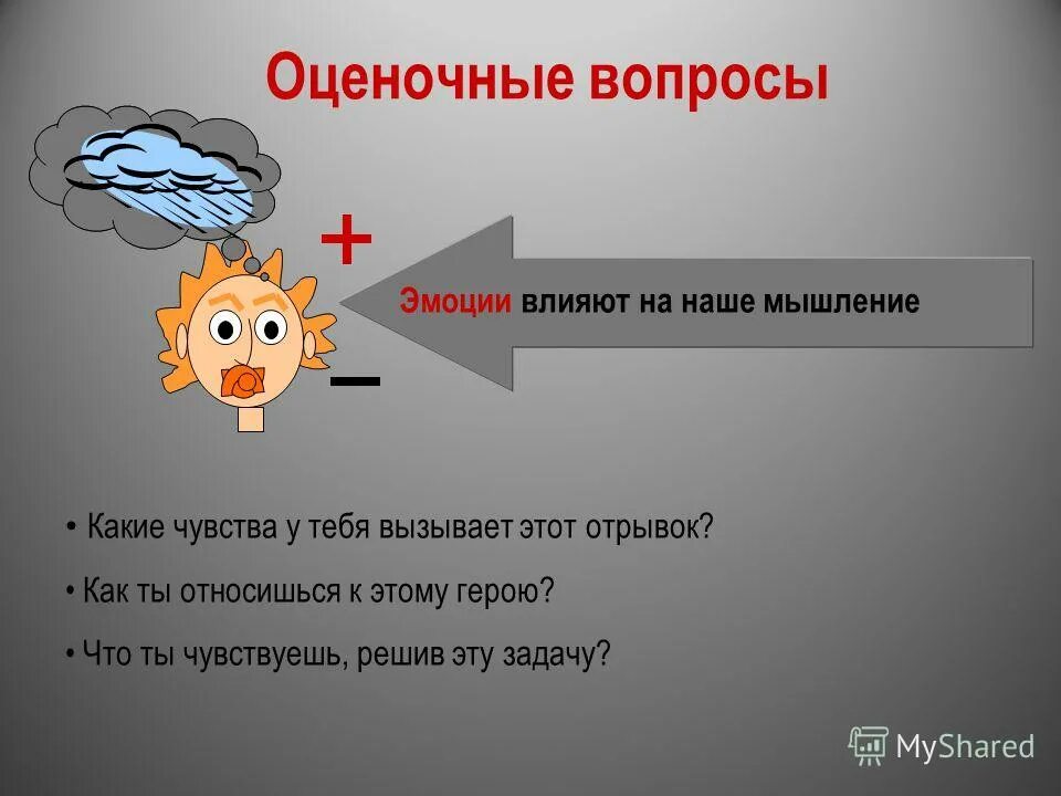 Определение оценочных вопросов. Оценочные вопросы примеры. Определение оценочных вопросов. Творческий и оценочный вопрос. Как составить оценочный вопрос.