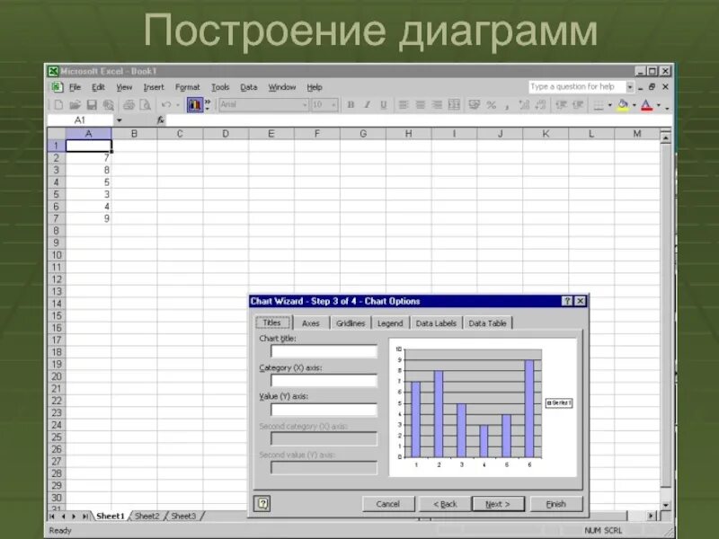 Построить мс. Сортировка данных в графике excel. Построить с помощью мастера диаграмм график. Опишите порядок построения диаграмм в среде MS excel.. Способы создания диаграмм на основе введенных в таблицу данных.