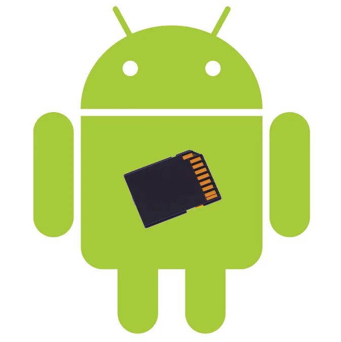 Memories андроид. Android вещи. карта памяти андроид. переносная память для андроид. nandroid.