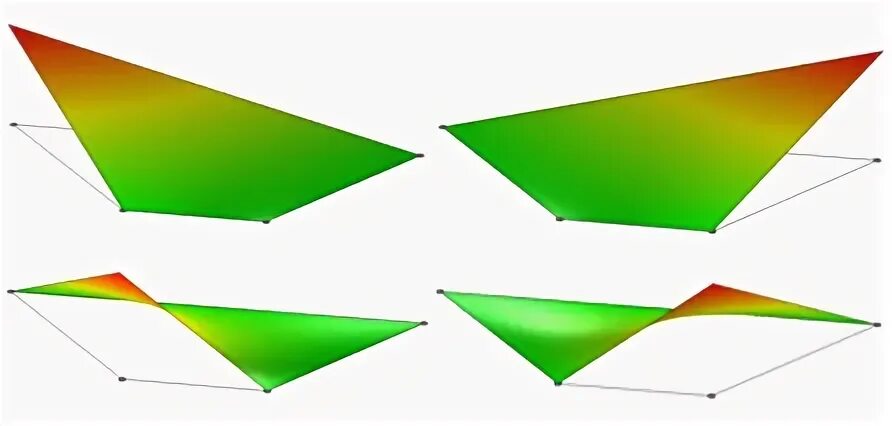 Shape functions. Shape functions