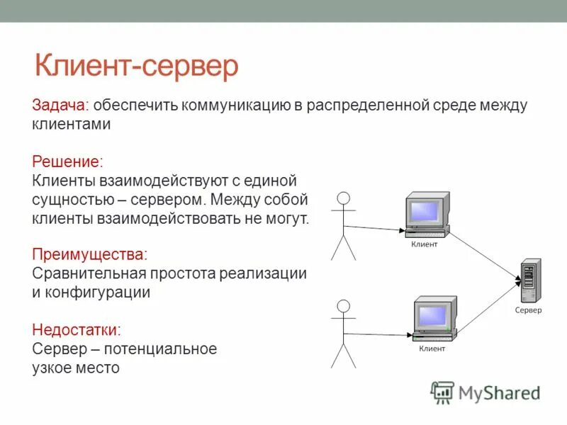 Сервер основные задачи. Одноуровневая архитектура «клиент-сервер» (1-tier).. задачи сервера. клиент сервер преимущества и недостатки. преимущества клиент сервера.