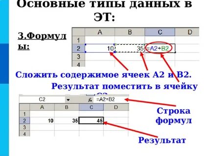 Режимы работы электронных таблиц