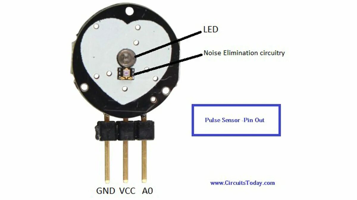 Pulse sensor. Датчик распиновка jofemar. pulse rate sensor datasheet. heartbeat sensor. щелевой датчик распиновка.
