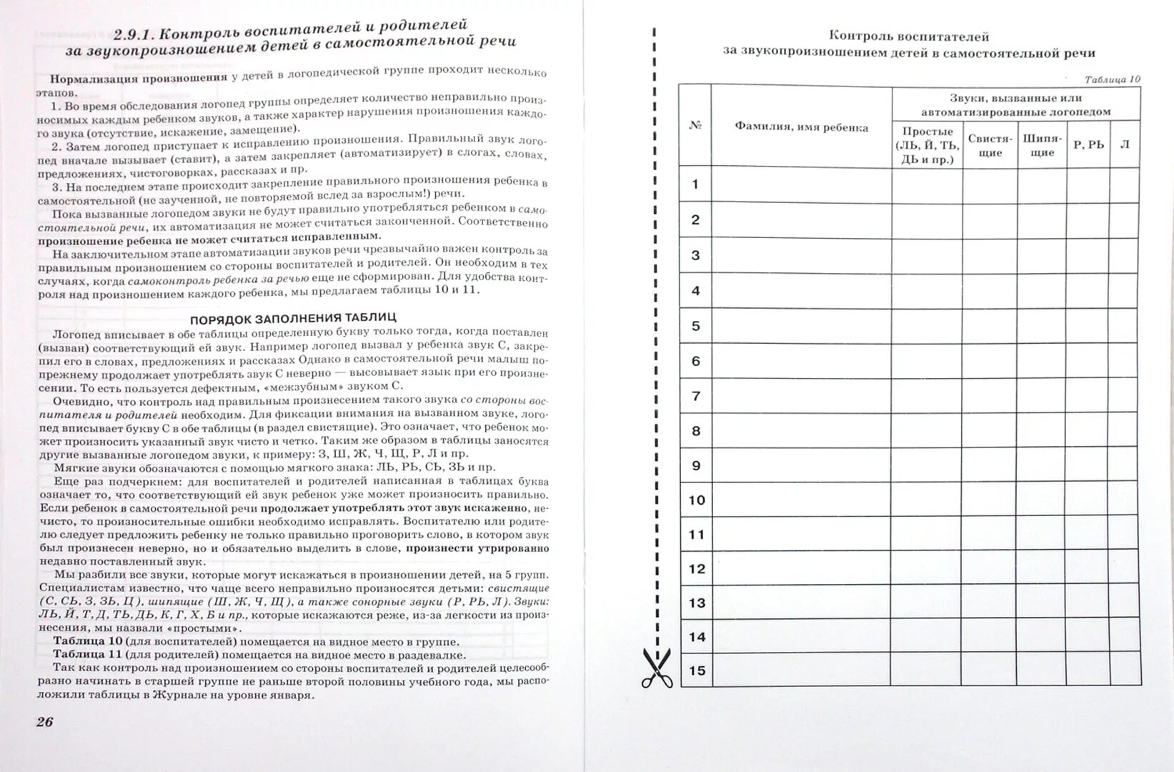 Журнал консультаций логопеда с родителями заполненный образец. Индивидуальная работа с детьми дефектолога в доу. Календарное планирование дефектолога для детей с зпр в доу. Рабочий журнал учителя-логопеда в доу. Календарный план учителя логопеда в детском саду.