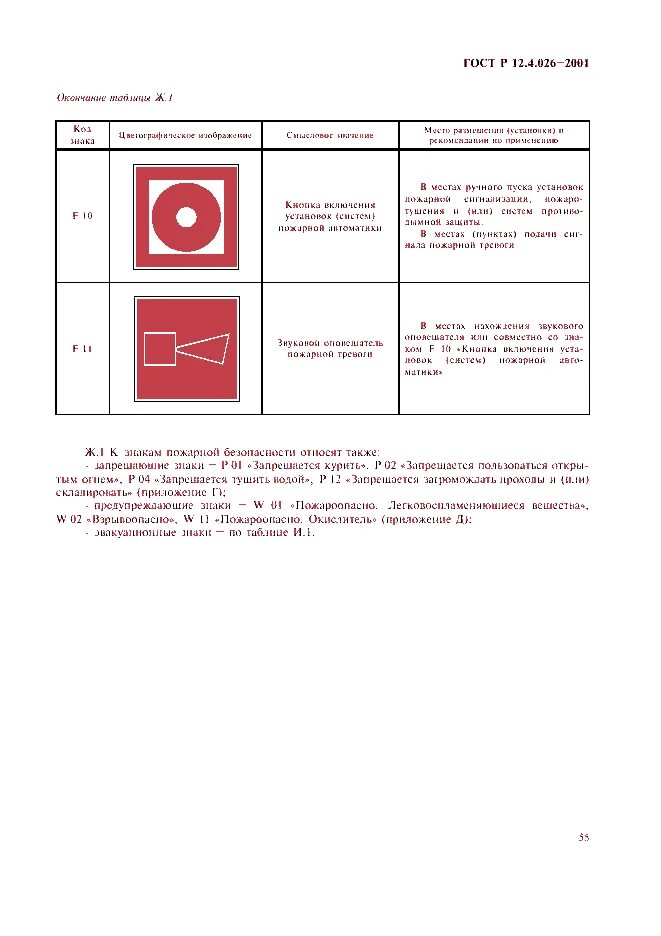 Знаки безопасности труда гост