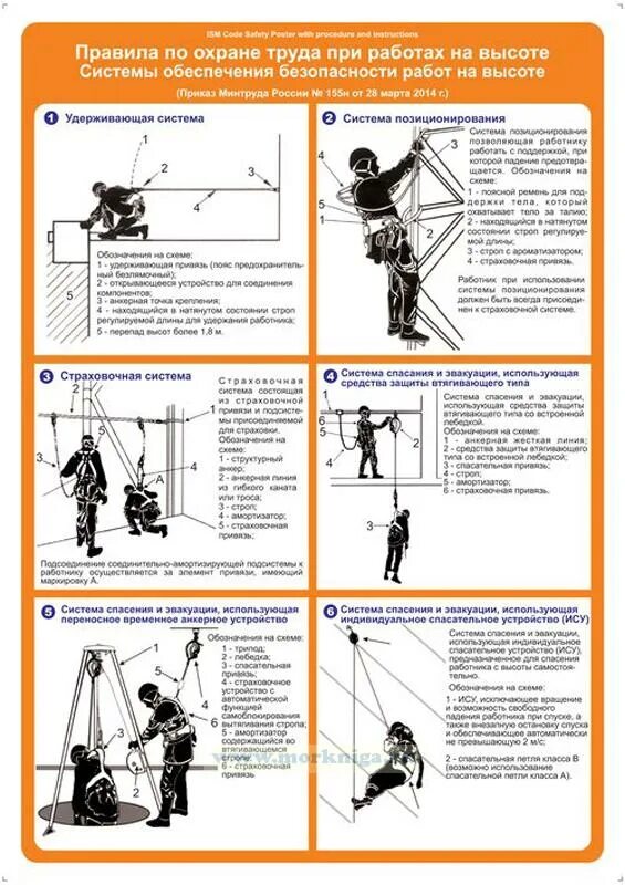 Система позиционирования. Система позиционирования для работы на высоте. Удерживающие системы для работы на высоте. Удерживающая система при работе на высоте. Как обеспечить безопасность производства работ тест ответ