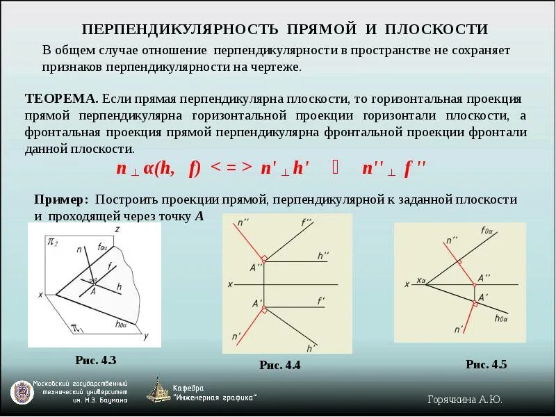 Определение перпендикулярности двух прямых. Прямая перпендикулярности прямой и плоскости. прямая перпендикулярна плоскости. перпендикулярность прямой и плоскости. прямая перпендикулярна плоск.