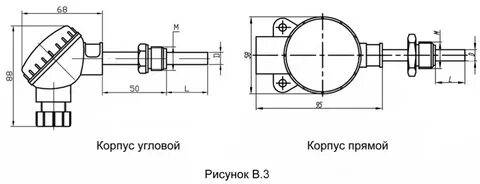 Ктс б
