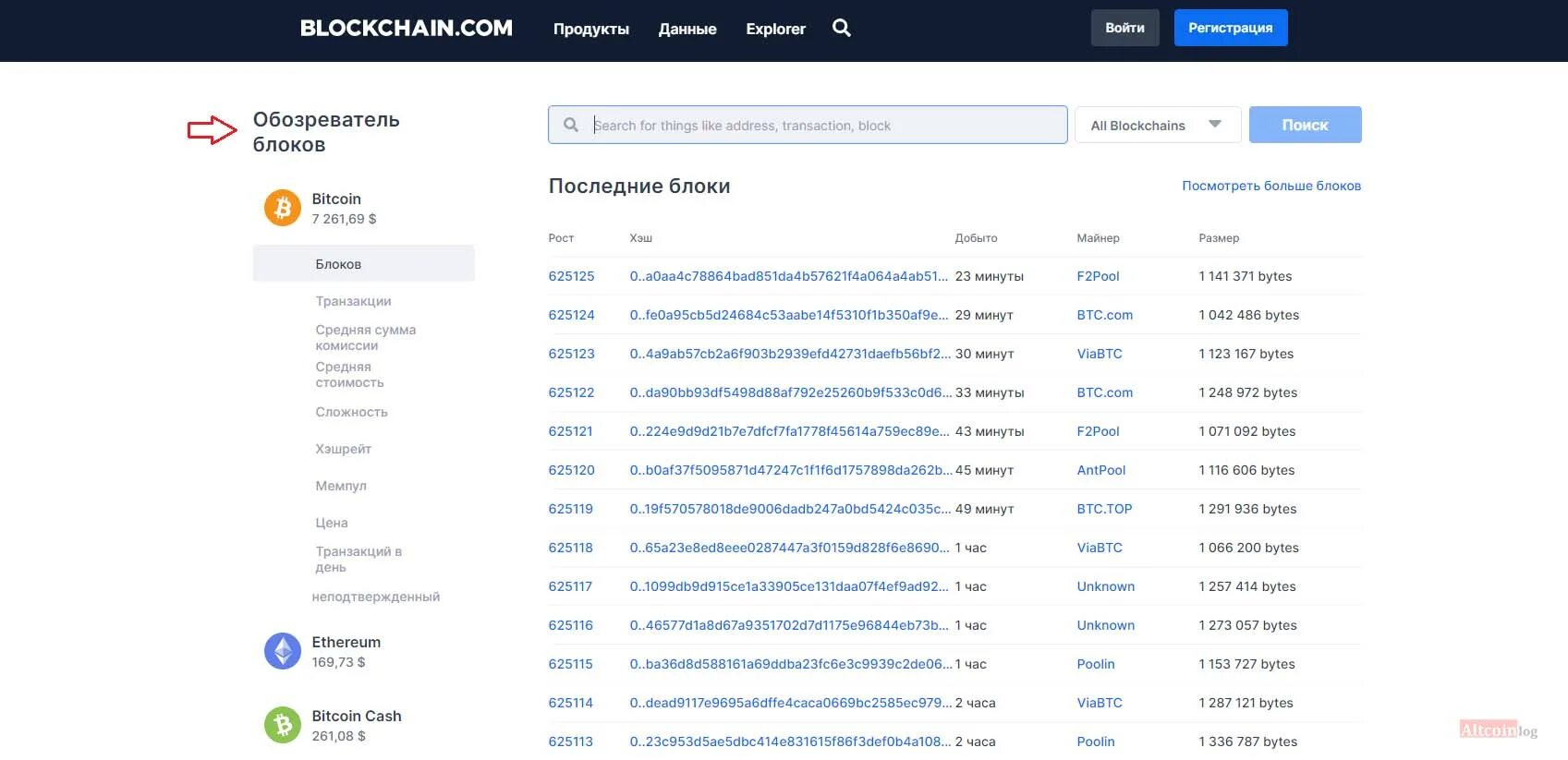 Транзакции биткоина. Транзакция биткоин Blockchain. Блокчейн транзакции криптовалют. Отследить транзакцию биткоин. Что значит зашифрованная транзакция в блокчейне