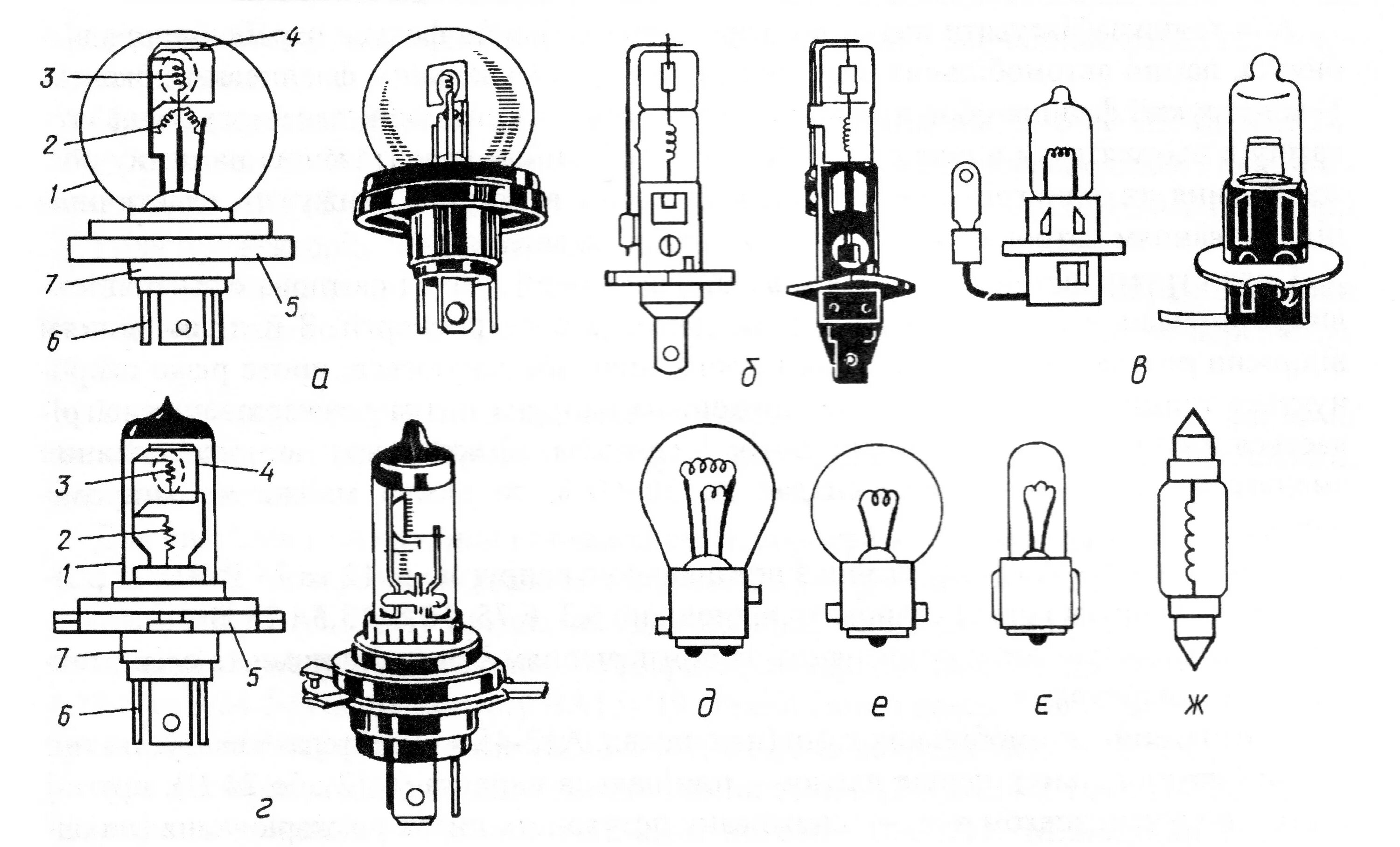 Лампа дальнего света ВАЗ 2110 маркировка. Лампа Дальний Ближний свет ЗИЛ 130. Лампа фары ЗИЛ 130 цоколь. Цоколь лампы н4 схема. Дальний свет мтз