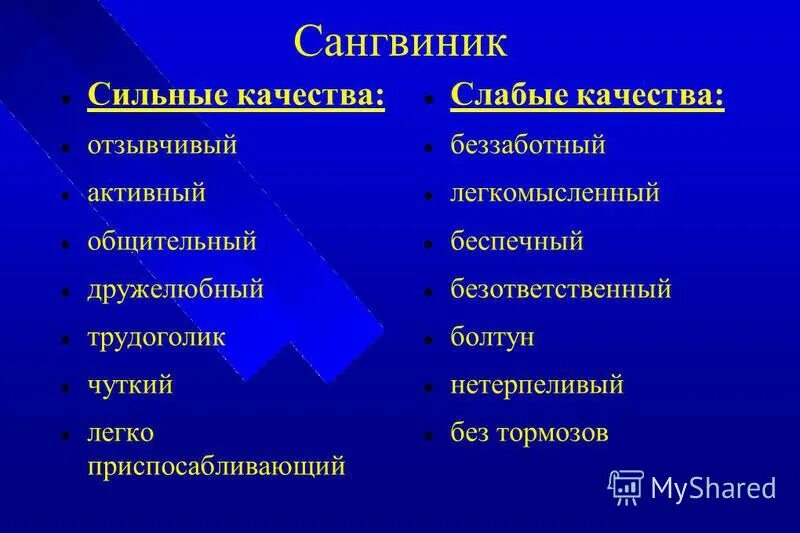 Сильные черты слабые