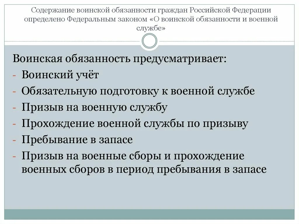 Исполнение воинской обязанности в рф. Понятие воинской обязанности. Основные понятия о воинской обязанности. Основные понятия о военной обязанности. Содержание воинской обязанности граждан РФ.