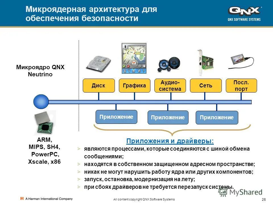 Системные приложения реалми 8i. Системное приложение безопасность. Безопасное приложение. Профессиональная безопасность приложение. Программа защиты телефона.
