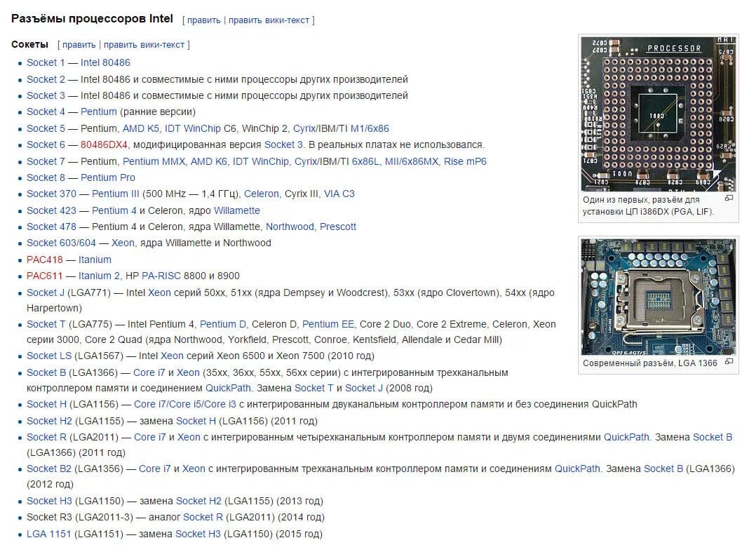 Поколения сокетов intel