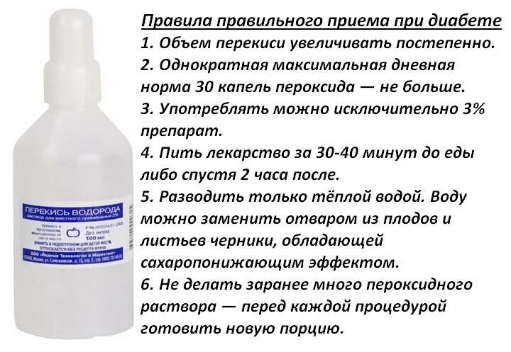 Можно ли разбавлять перекись водорода водой. Перекись водорода 3% для питья. Трехпроцентная перекись водорода. Перекись водорода для принятия внутрь. Перекись водорода медицинская этикетка.