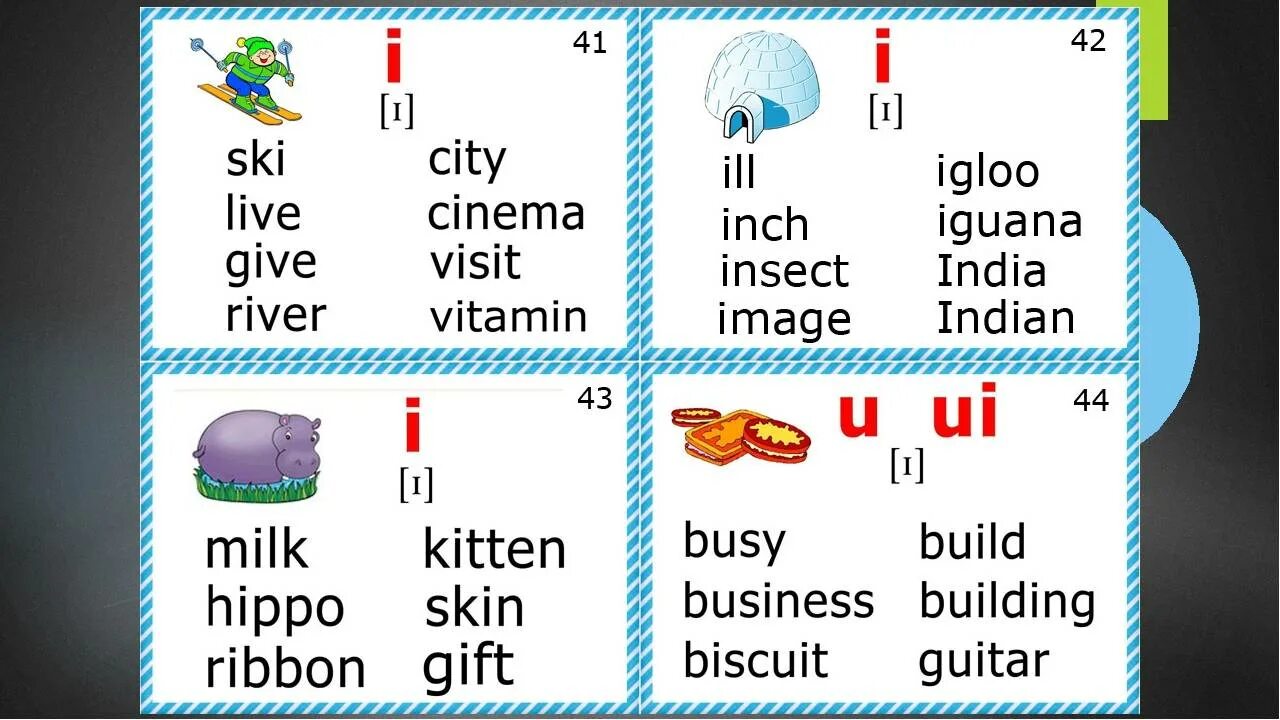 Английские слова на ай. Английский чтение Phonics. Английский чтение Phonics карточки. Английский чтение Phonics 1. Английский чтение Phonics all.