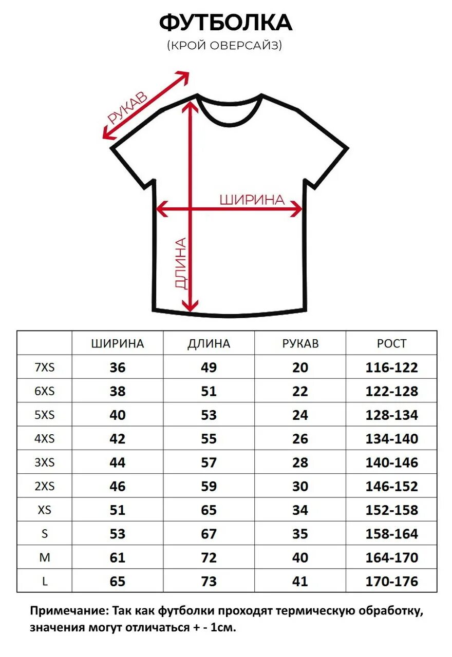 Длина рукава футболки. Размерная сетка оверсайз футболок. Футболка Oversize Размерная сетка. Таблица замеров футболки. Размеры футболок.